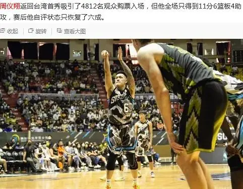 线下滑, 盟SBL基